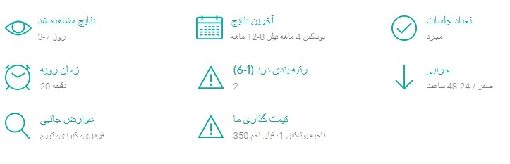بوتاکس برای خطوط اخم