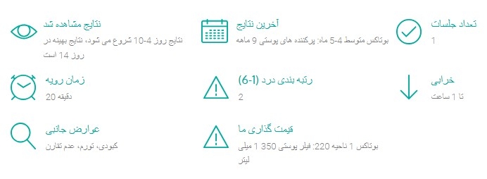 بوتاکس برای چین و چروک پیشانی