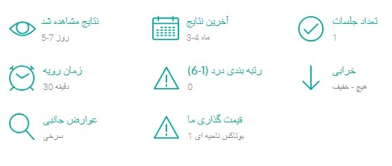 درمان خطوط بینی