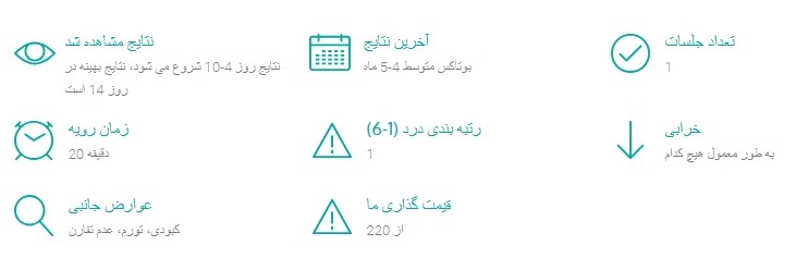 درمان چانه چال